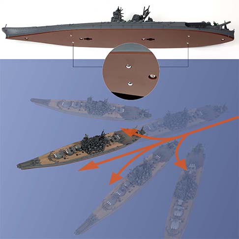 Yamato-class Battleship, IJN Yamato (Waterline ship series)  Operation Kikusui Ichi-Go 1945