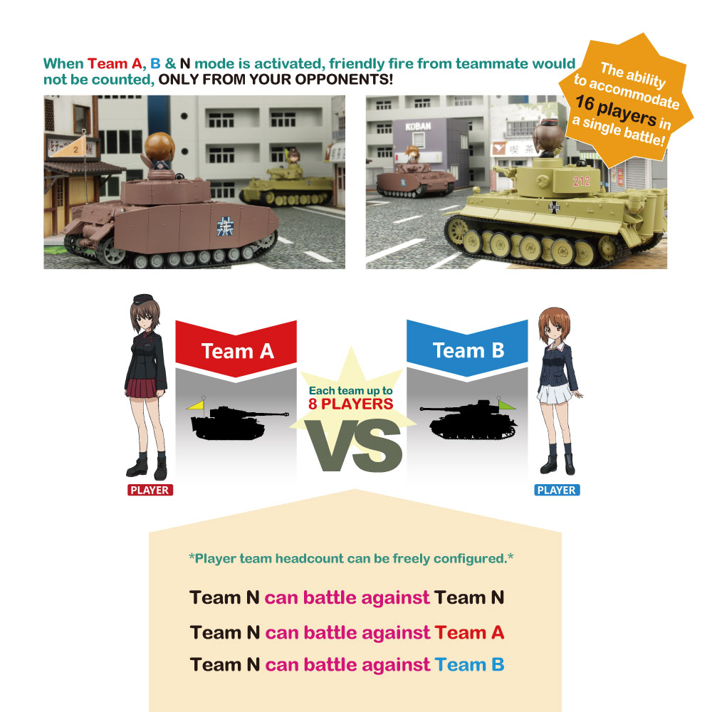 Battle Mode